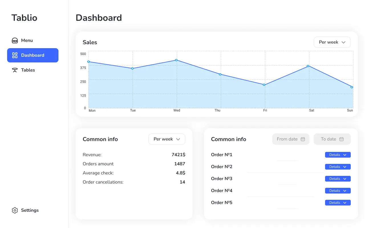 SmartFreight cargo creation flow